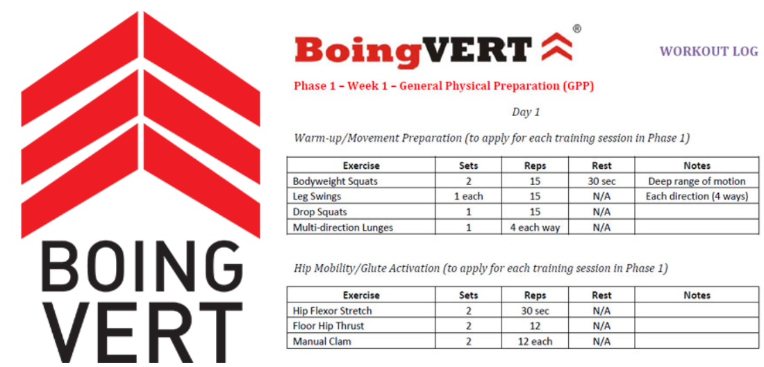 Boingvert Jump Program